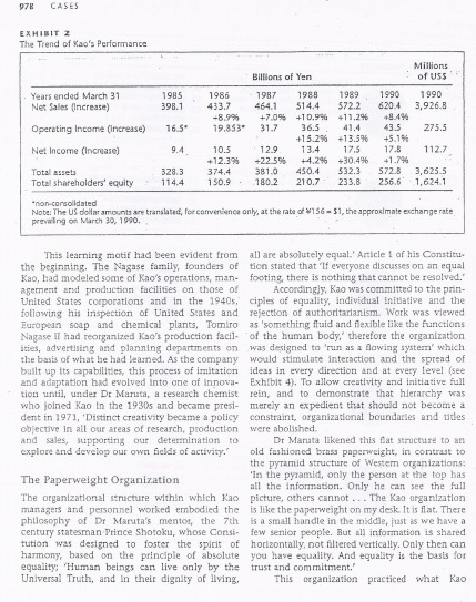 design cultural web and its main elements. base