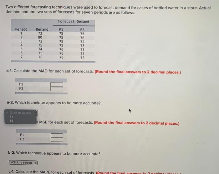 Two different forecasting techniques were used to