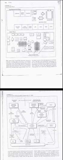 design cultural web and its main elements. base