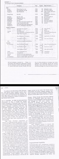 design cultural web and its main elements. base