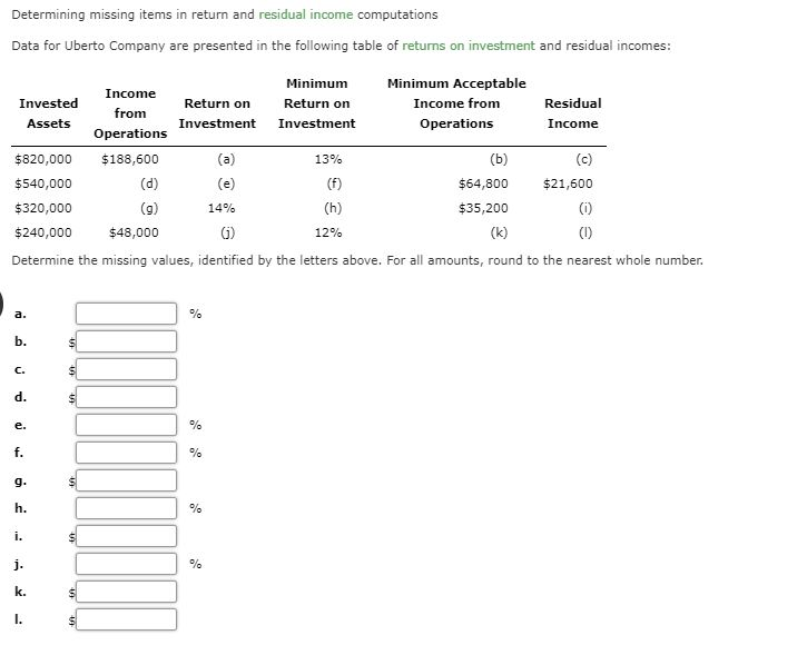 Determining missing items in return and residual