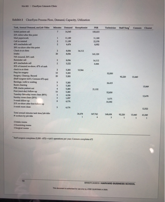Case Study and Exhibit #2 please please help me