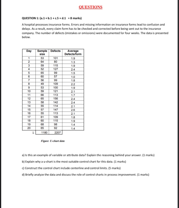 coupd you pleae solve this question QUESTIONS
