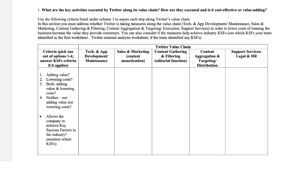 1. What are the key activities executed by