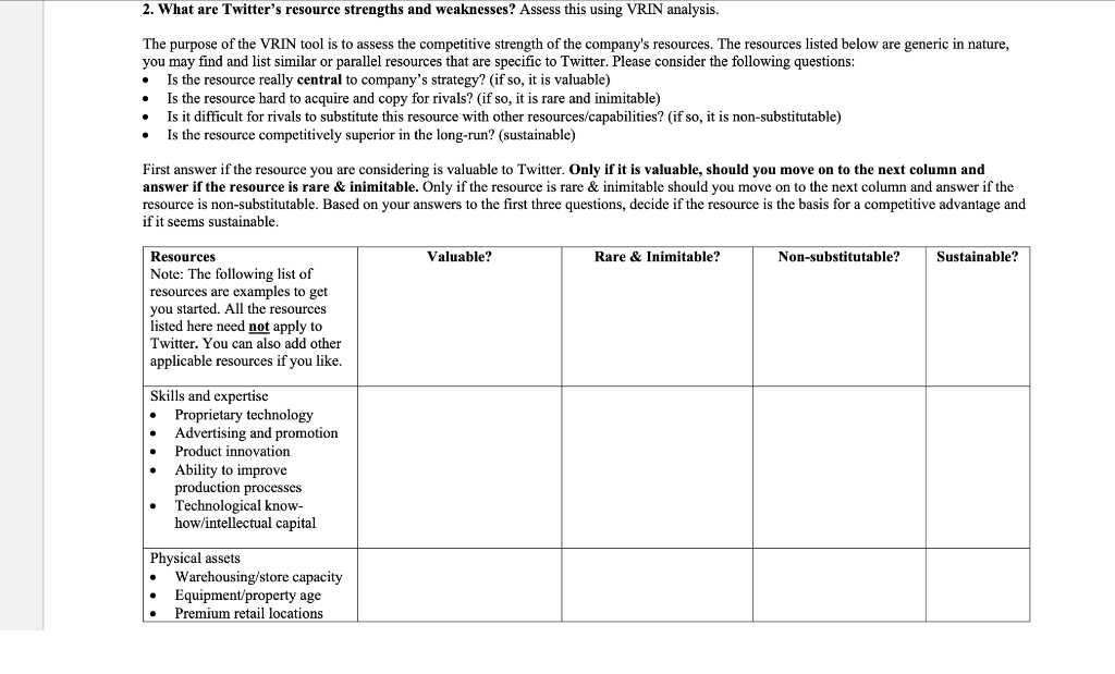 1. What are the key activities executed by