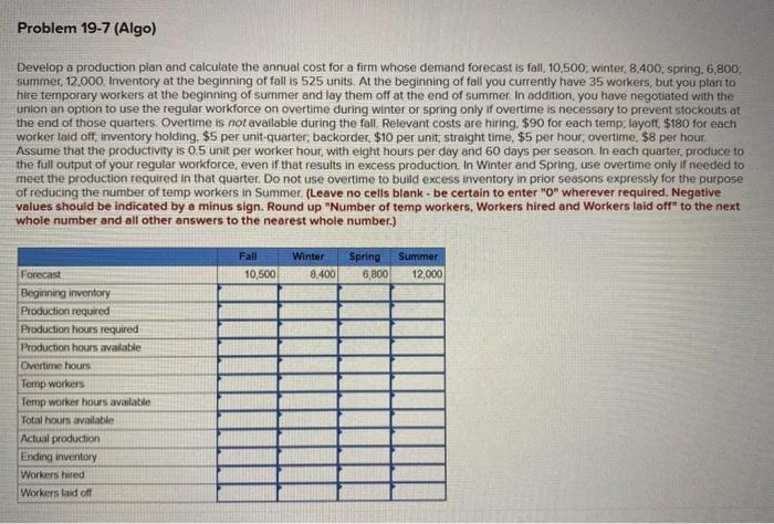 Problem 19-7 (Algo) Develop a production plan and
