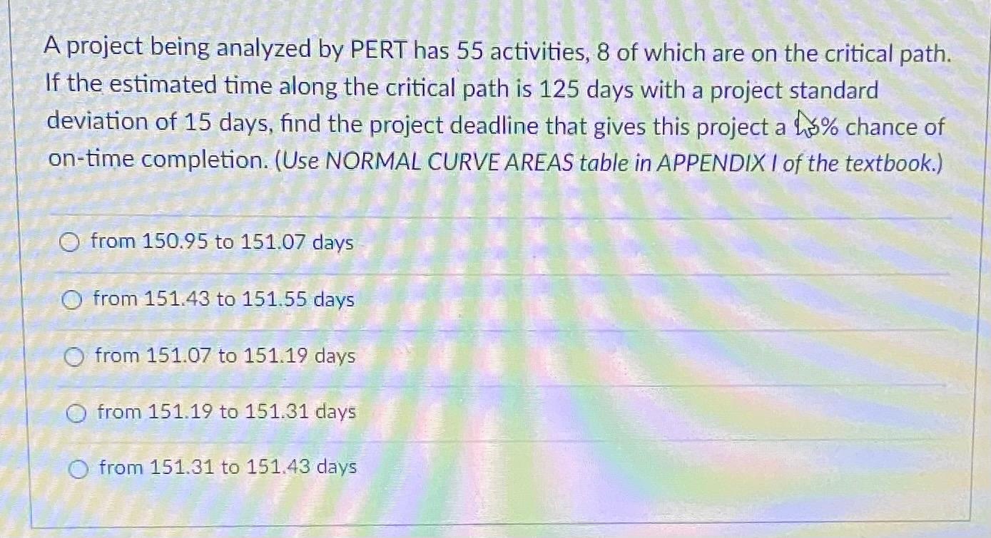 A project being analyzed by PERT has 55