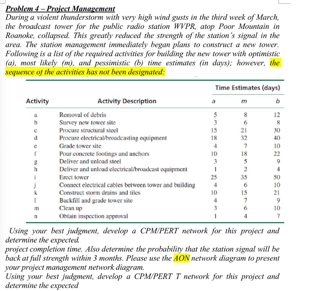 Problem 4 Project Management During a violent