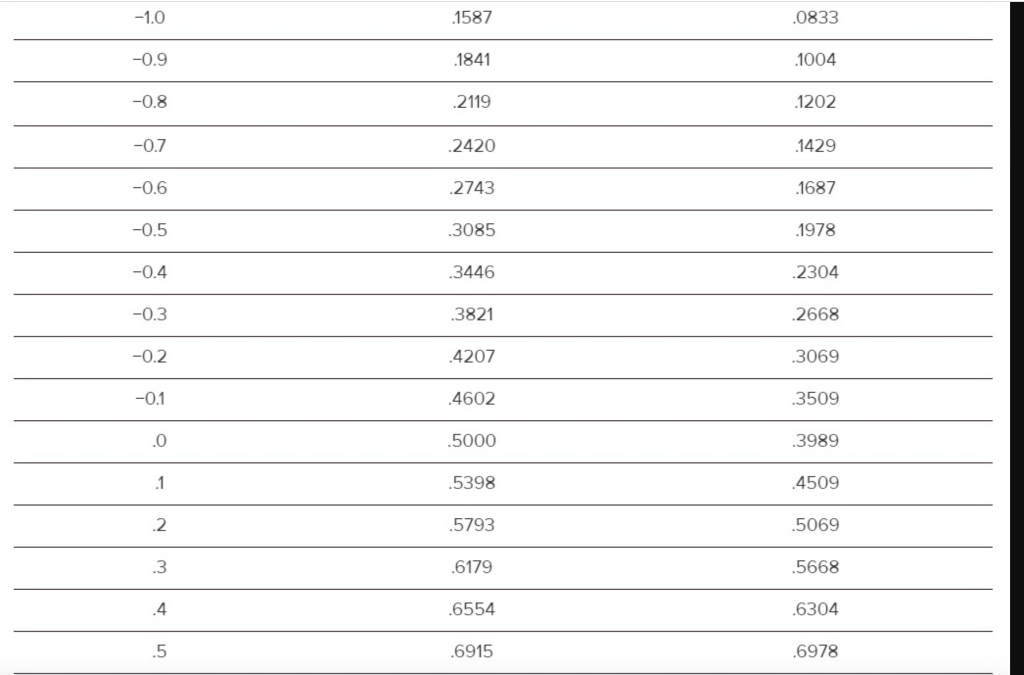 Flextrola, Inc., an electronics systems