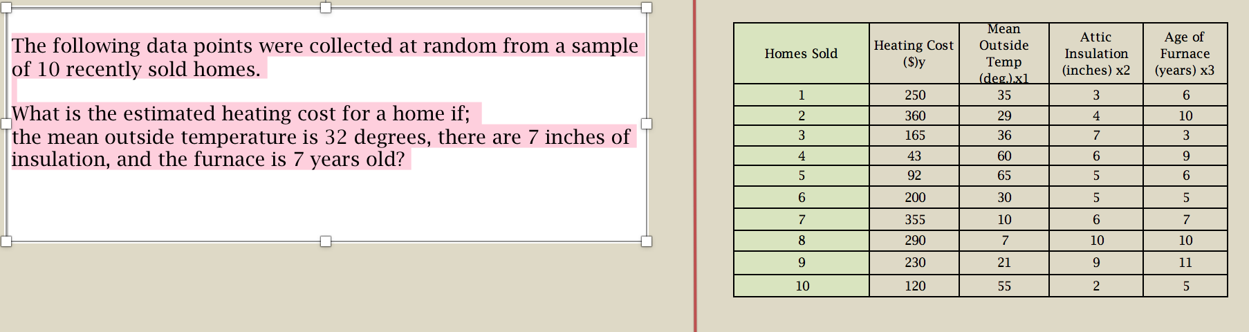 The following data points were collected at