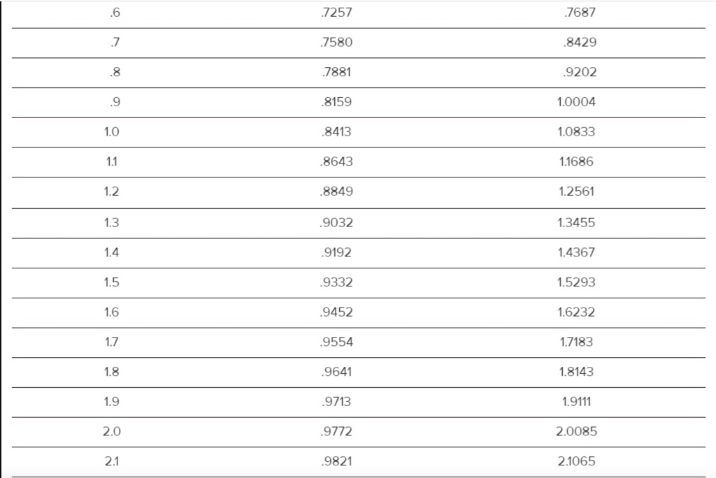Flextrola, Inc., an electronics systems