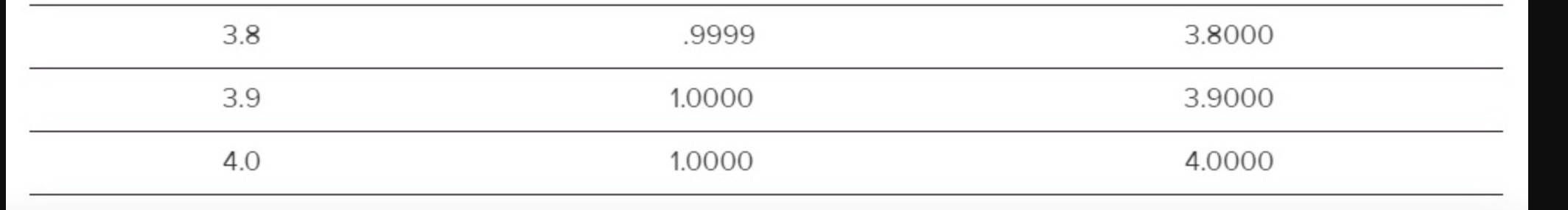 Flextrola, Inc., an electronics systems