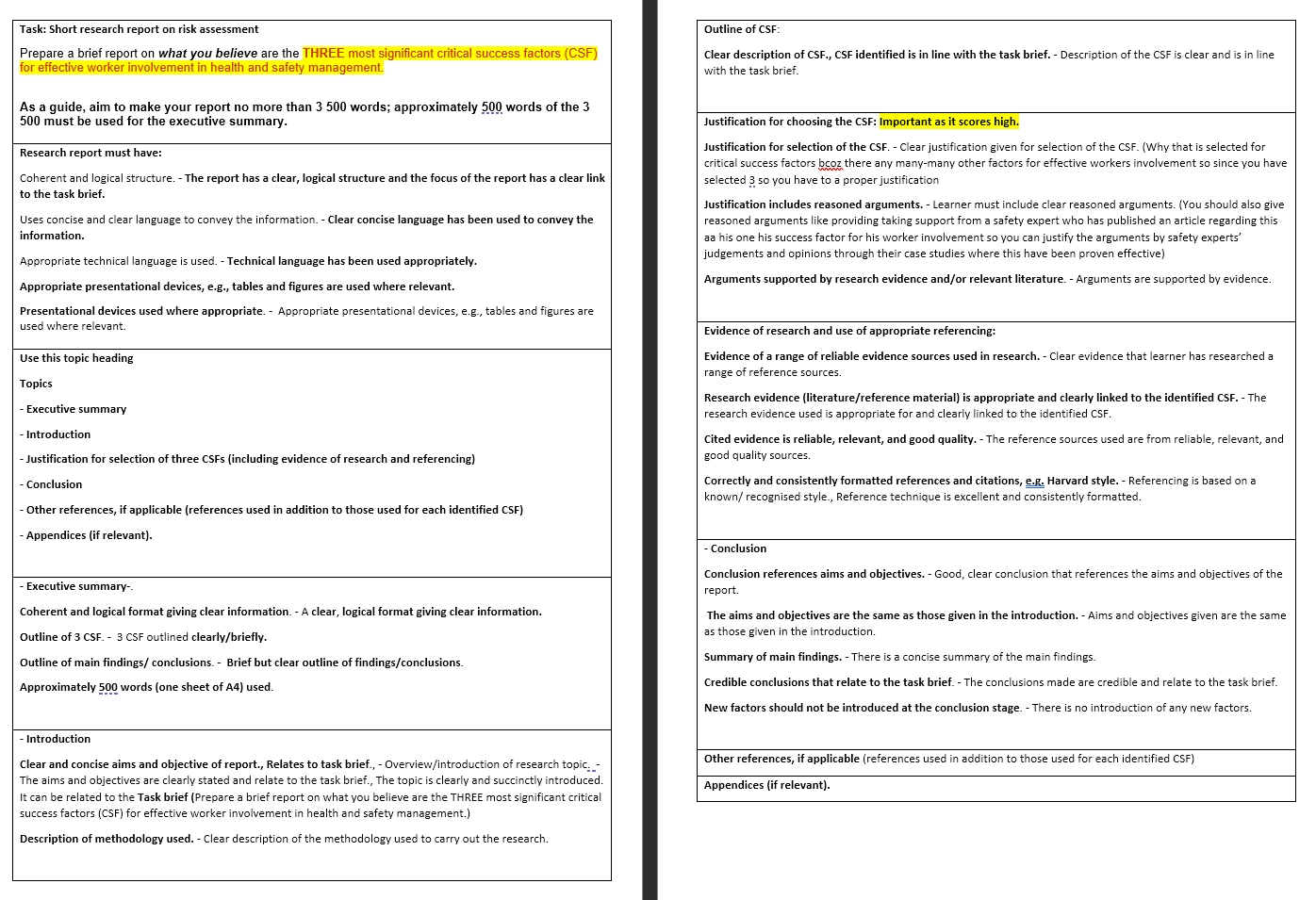 The image is VERY VERY Clear. Do NOT Comment that