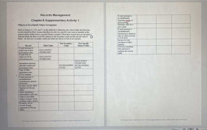 records management chapter 8 supplementary