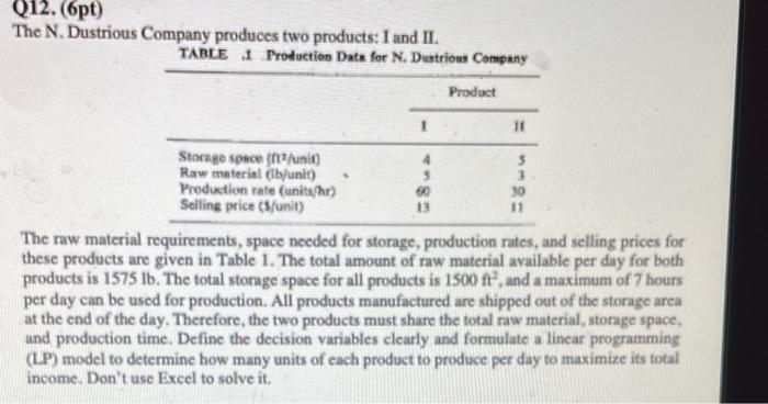 do not use excel to solve. Use linear programming