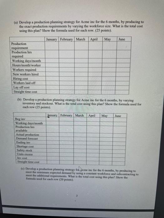 2. The following information pertains to Acme inc