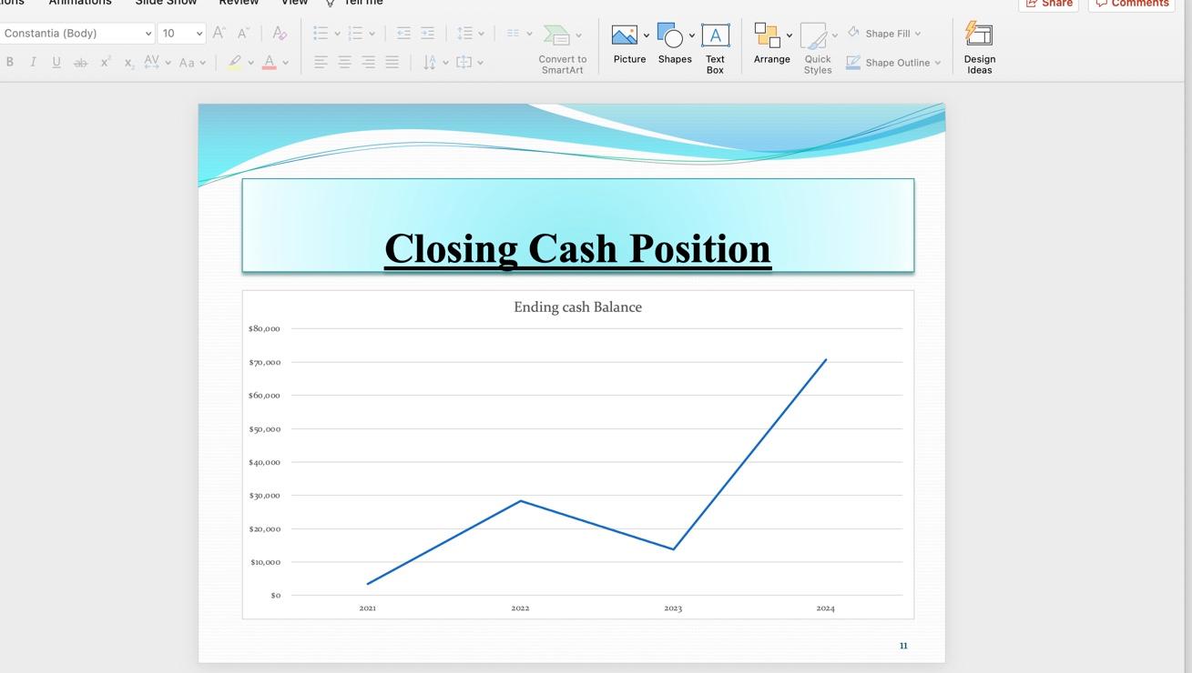 Can you please analyze Can you please analyze