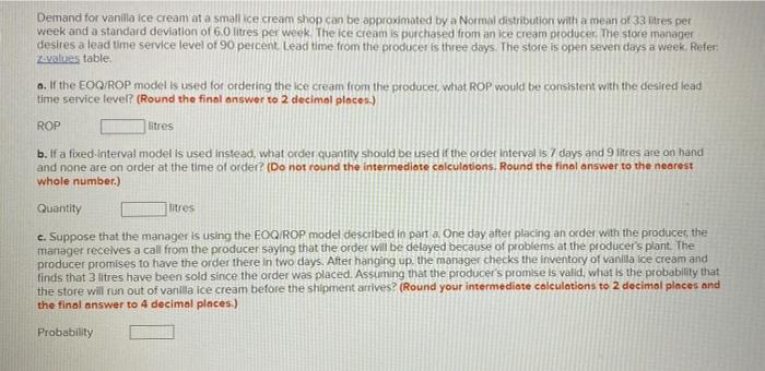 Demand for vanilla ice cream at a small ice cream