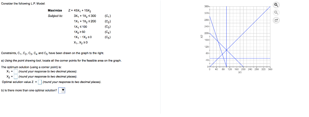 Consider the following L.P. Model: 380- Maximize