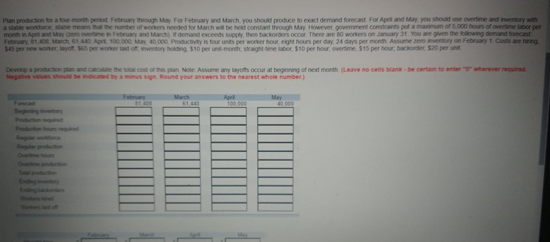 could u manually write down the steps not with