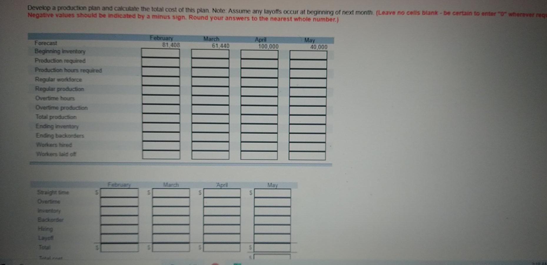 could u manually write down the steps not with