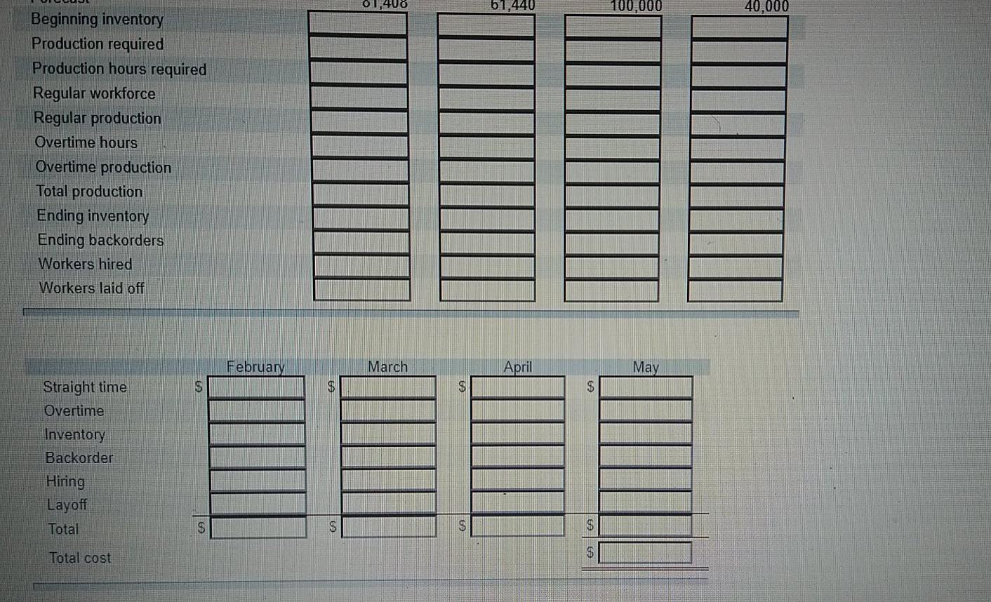 could u manually write down the steps not with