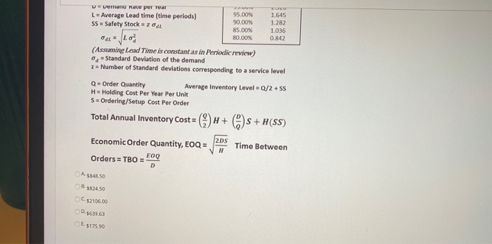 Using a computerized Inventory Management System,