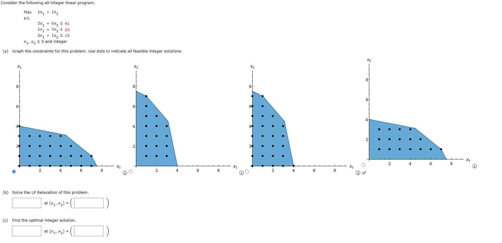 Consider the following all-integer linear