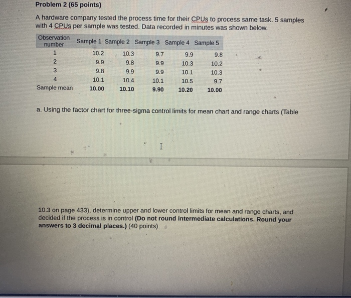 Problem 2 (65 points) A hardware company tested