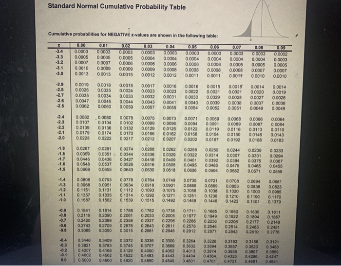 Problem 2 (65 points) A hardware company tested