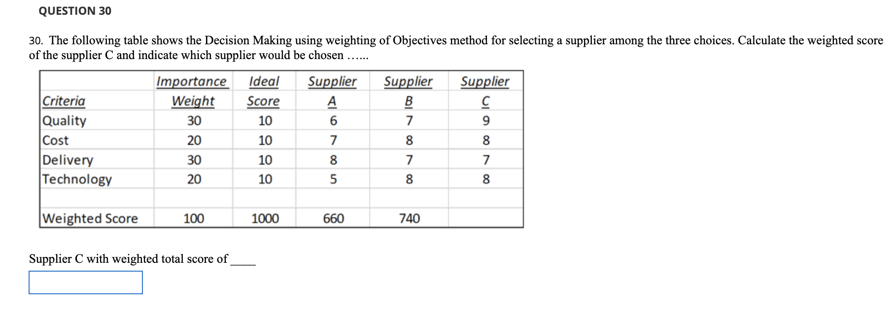 QUESTION 30 30. The following table shows the