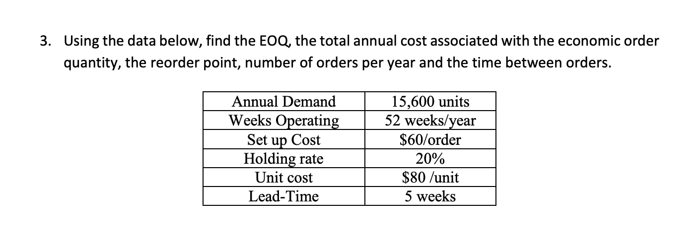 3. Using the data below, find the EOQ, the total