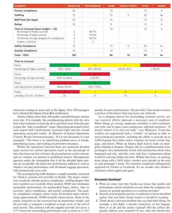 please help to answer discussion 1 and 2 and