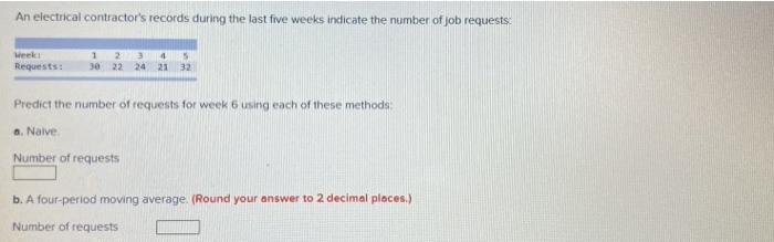 An electrical contractor's records during the