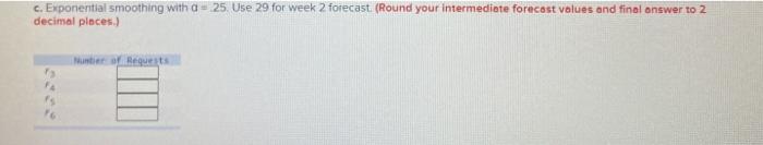 An electrical contractor's records during the