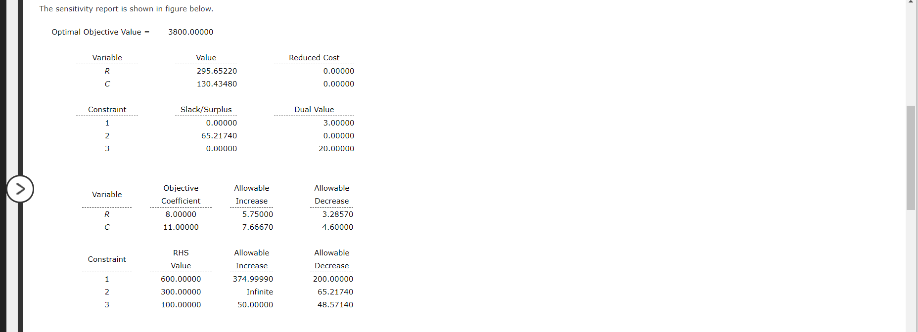 Problem 3-06 (Algorithmic) Kelson Sporting