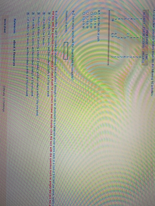 A construction project is broken down into the