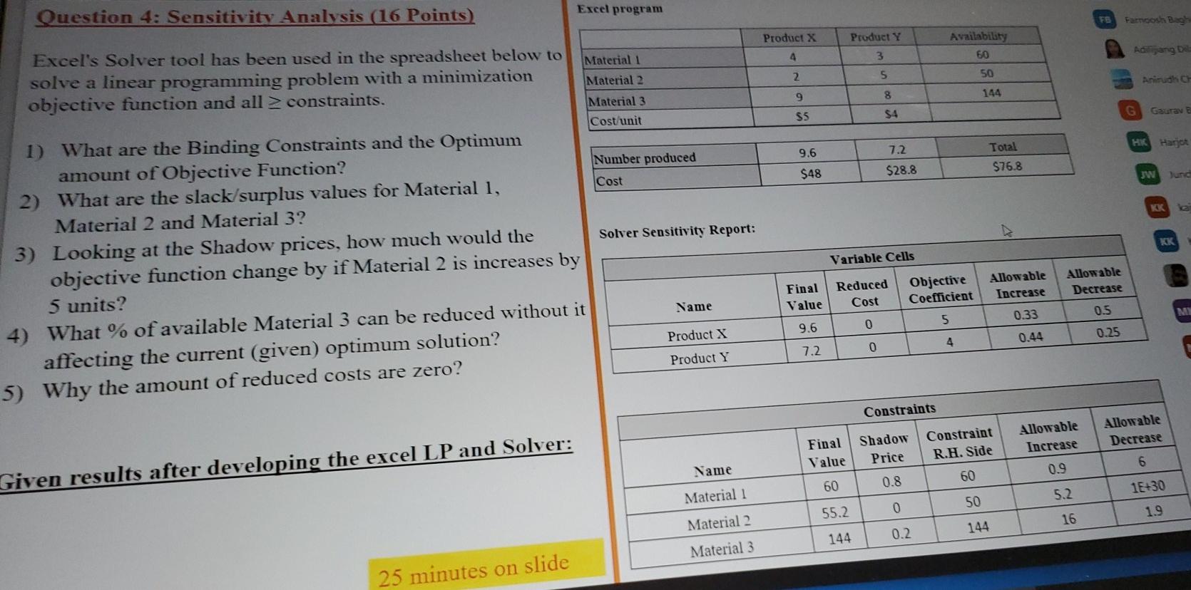 Excel program Question 4: Sensitivity Analysis