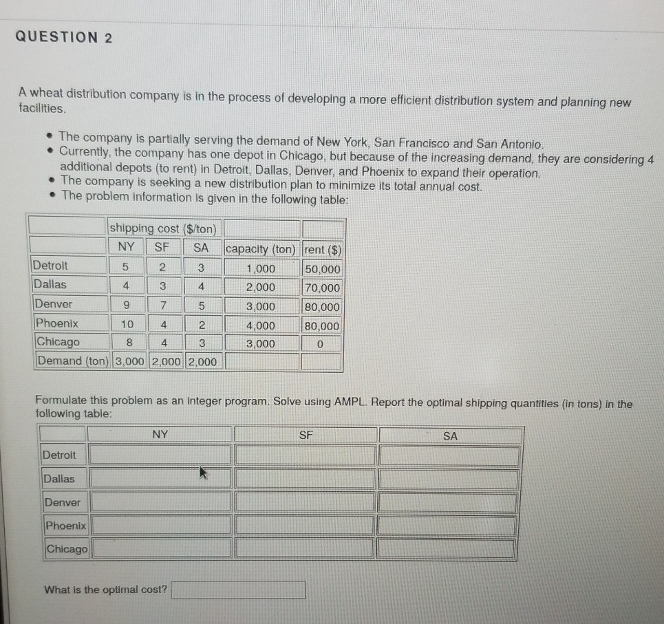 I just need helping formulating the integer