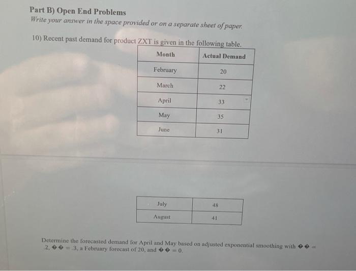 Part B) Open End Problems Write your answer in