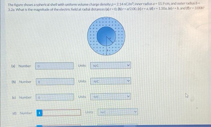 The figure shows a spherical shell with uniform