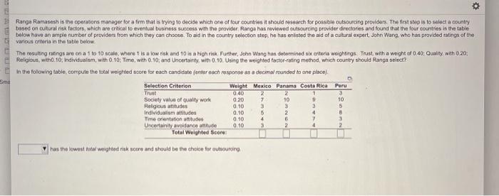 Ranga Ramasesh is the operations Manager for a