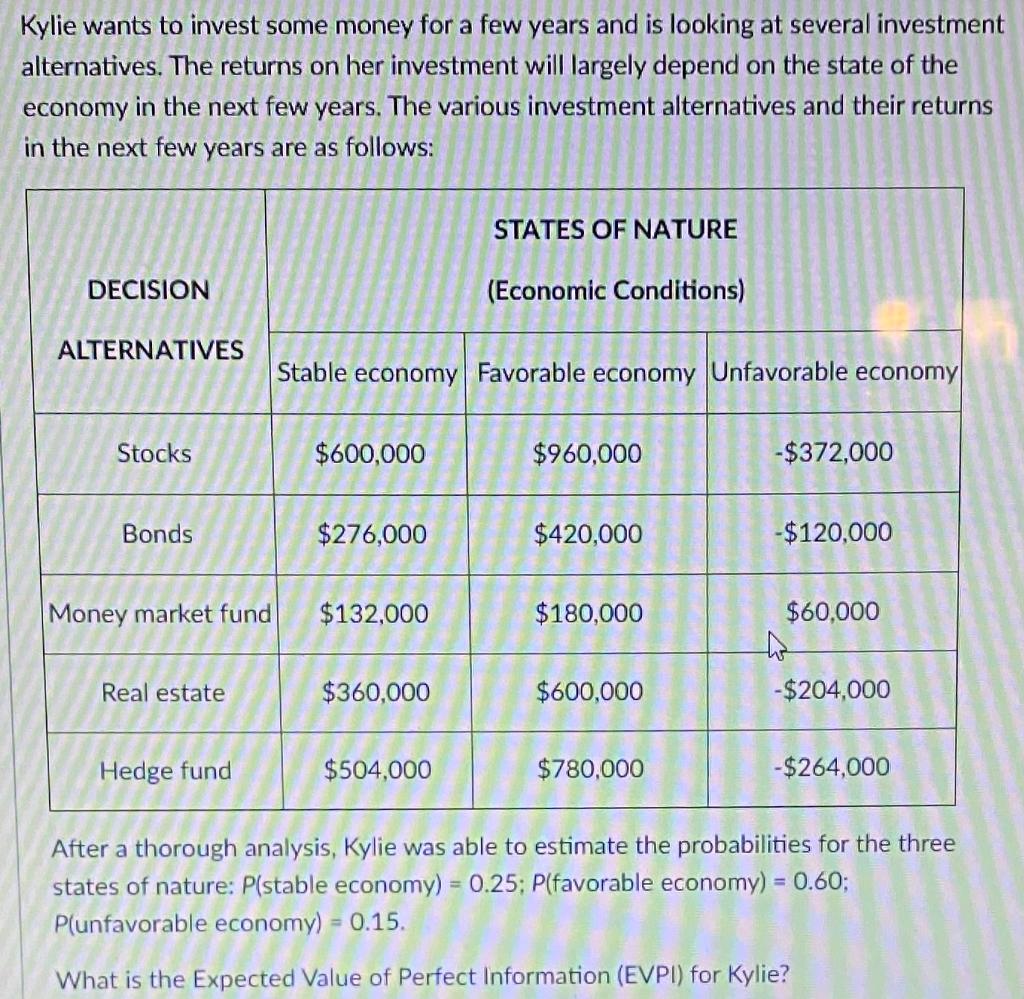 Kylie wants to invest some money for a few years