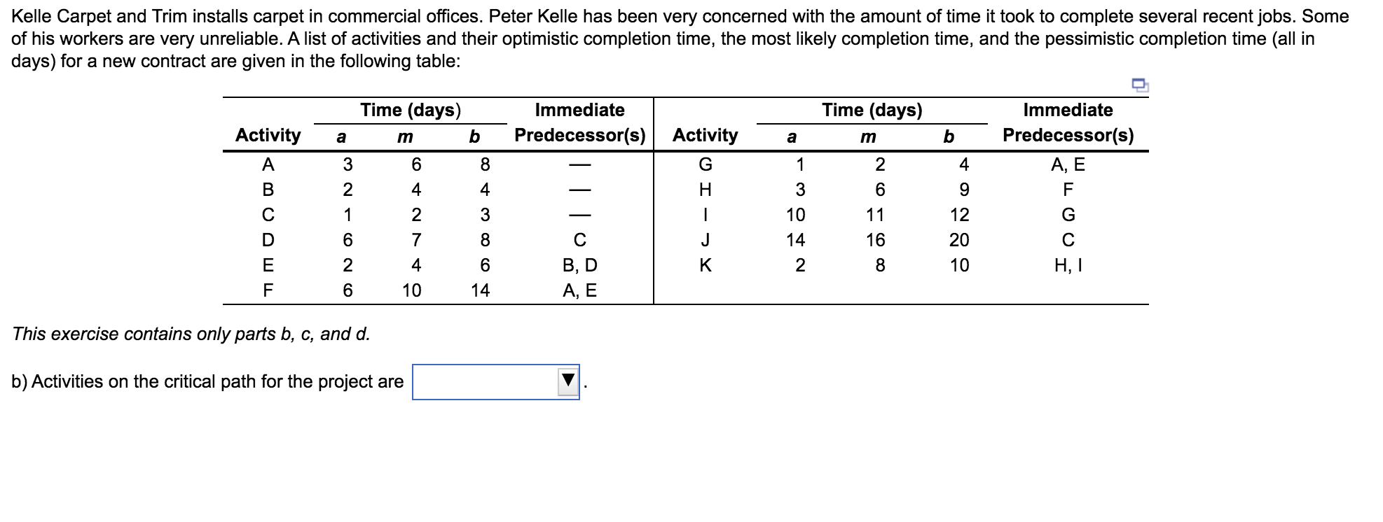 Kelle Carpet and Trim installs carpet in