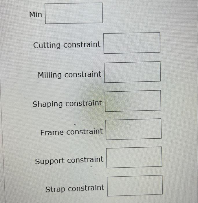 A linear programming computer package is needed.
