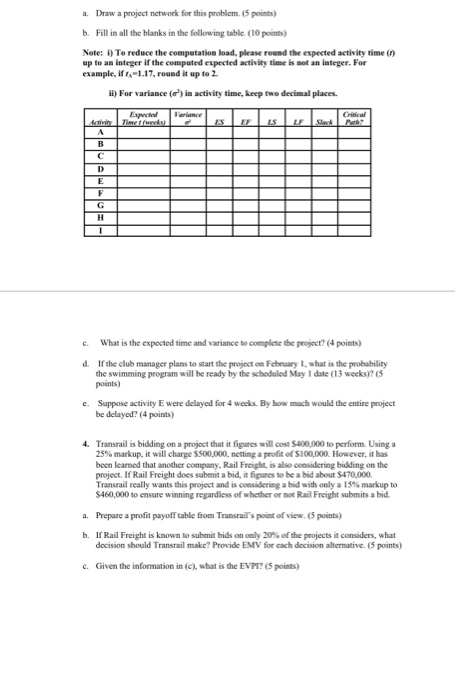 1. Given the following linear program 20 Identify