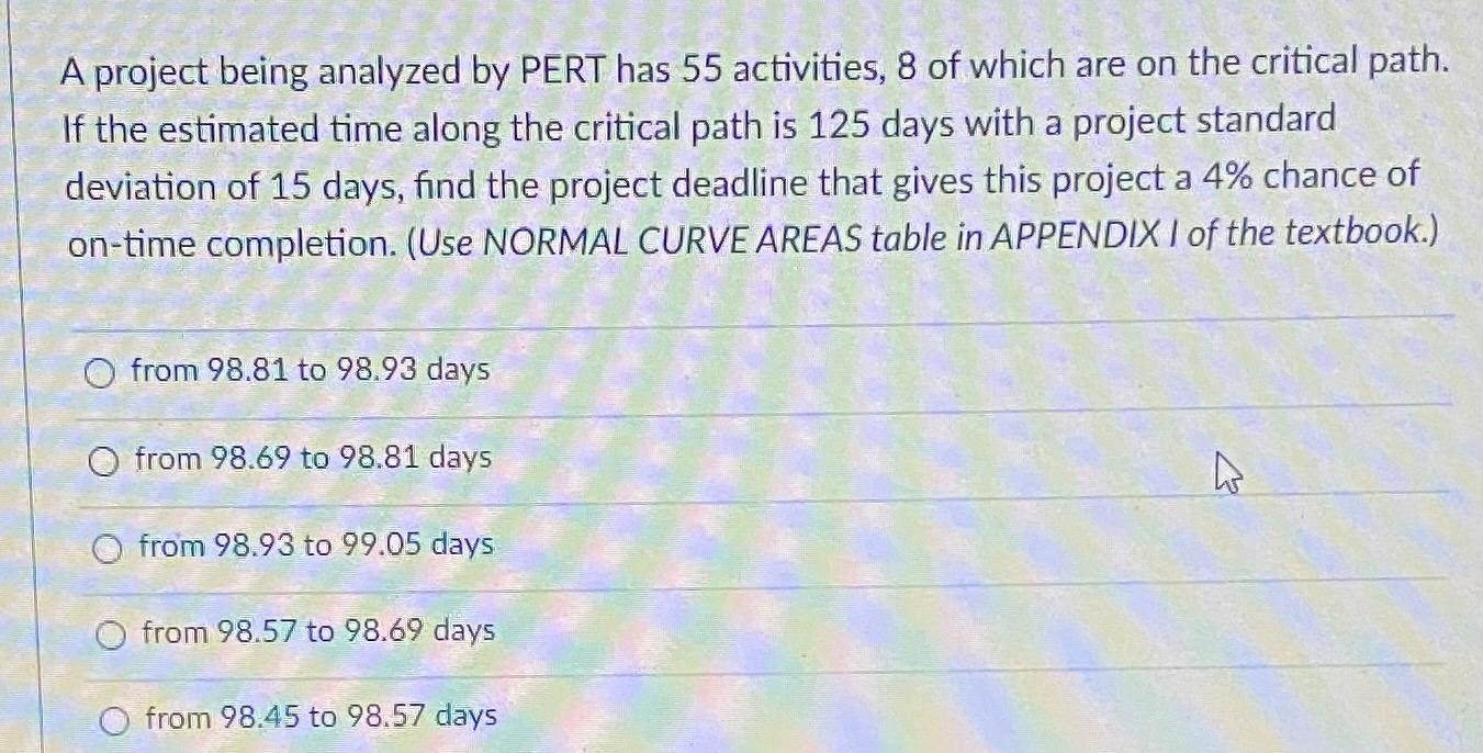 A project being analyzed by PERT has 55