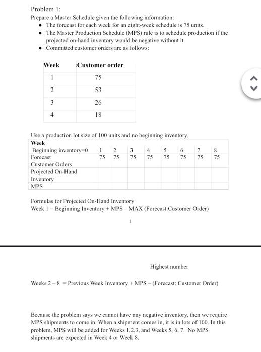 Problem 1: Prepare a Master Schedule given the