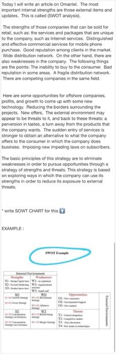 Today I will write an article on Omantel. The