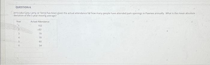 Question 6. PLEASE SHOW A STEP BY STEP ON HOW YOU